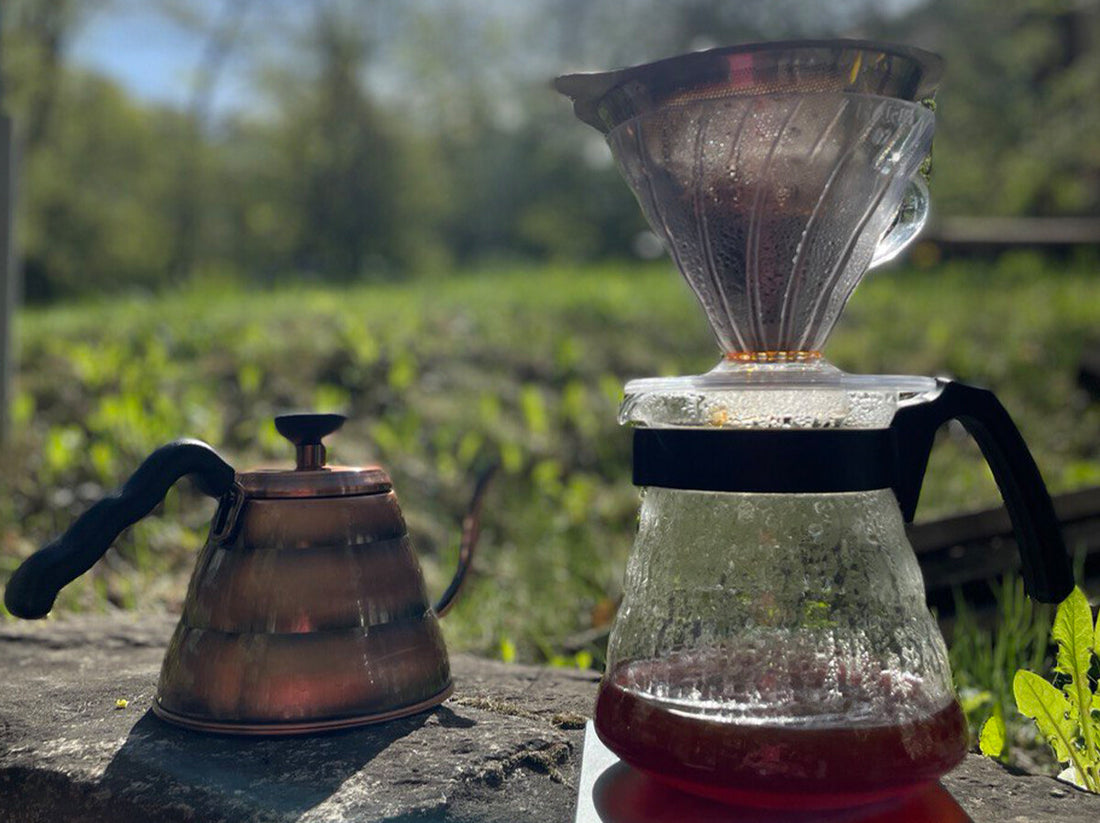 What is the Brew Ratio?