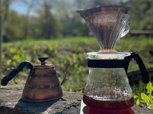 What is the Brew Ratio?